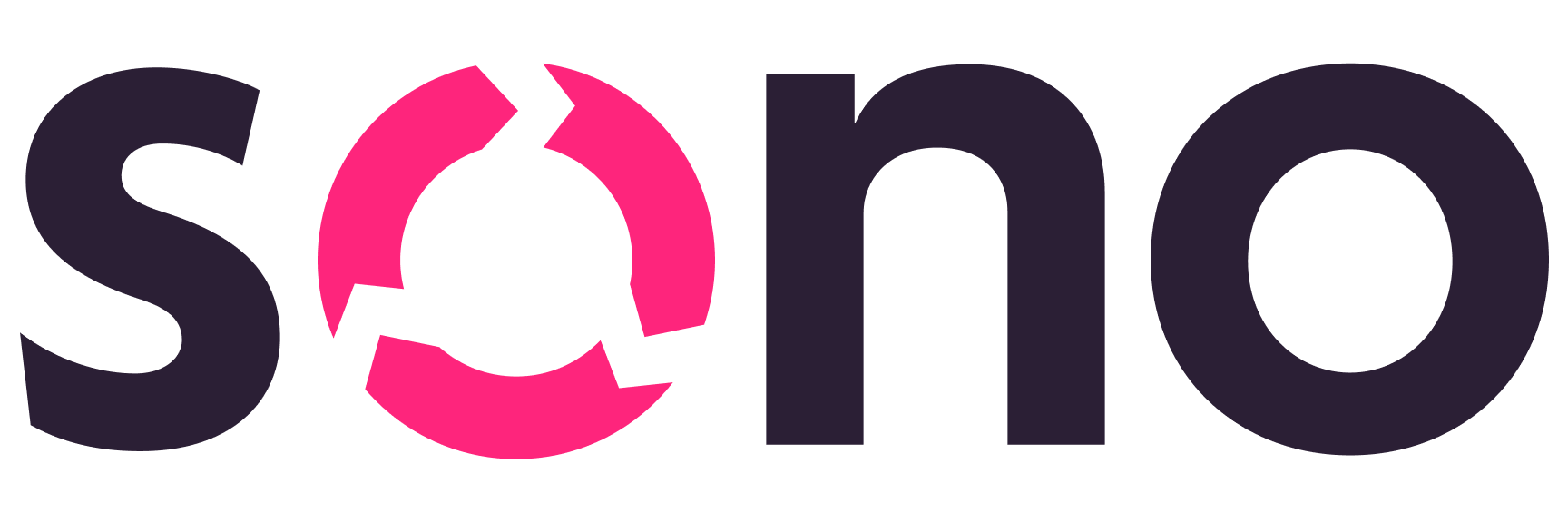 SONO Leadership Development